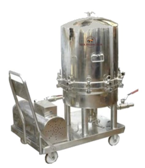 Filter Press System Nigeria|Filter Press – Zero Hold Up Manufacturer, Supplier in .